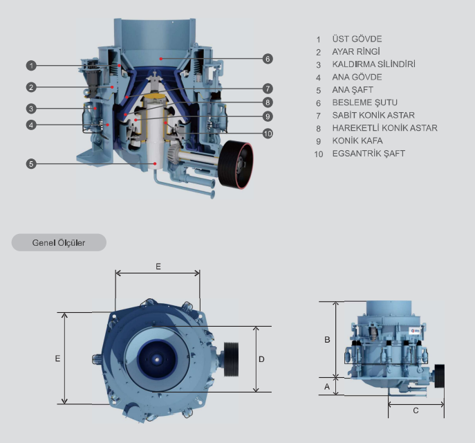 SJC Çeneli Kırıcı Diyagram